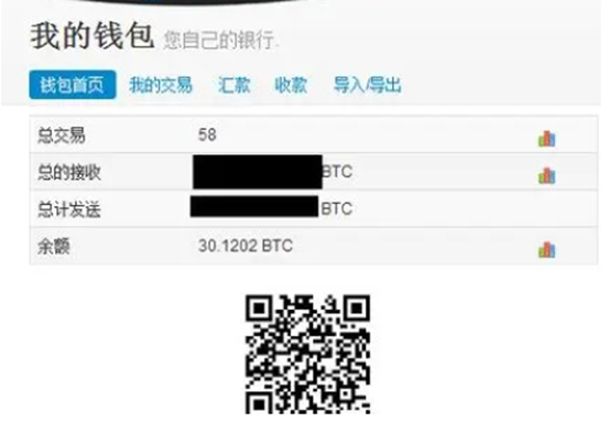 比特币数字钱包怎么充值的 数字钱包怎么提现到银行卡插图