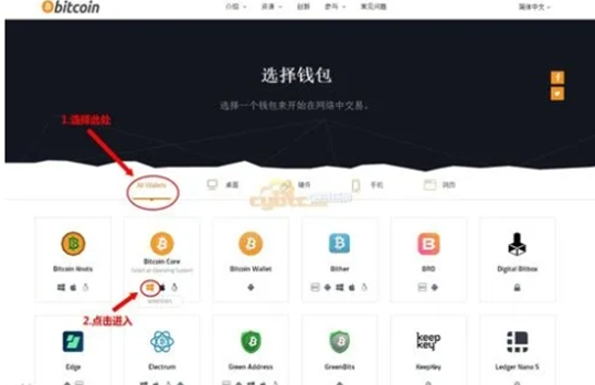 比特币钱包正确注册流程 如何注册比特币钱包插图